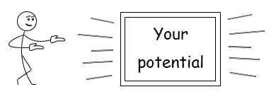 Reducing TV viewing image